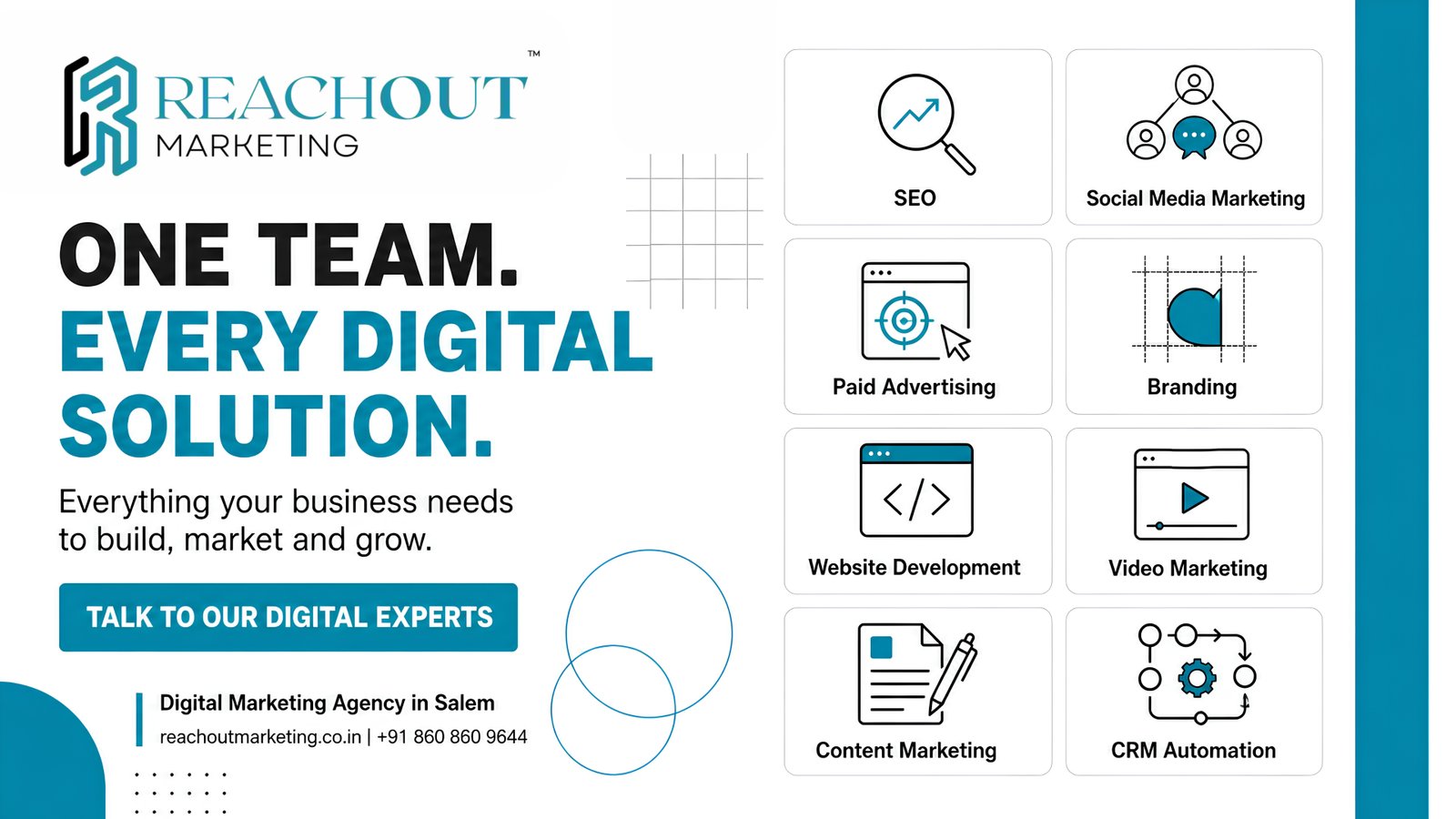 Get Found, Get Leads, Get Growth with Digital Marketing in Salem – Reachout Marketing